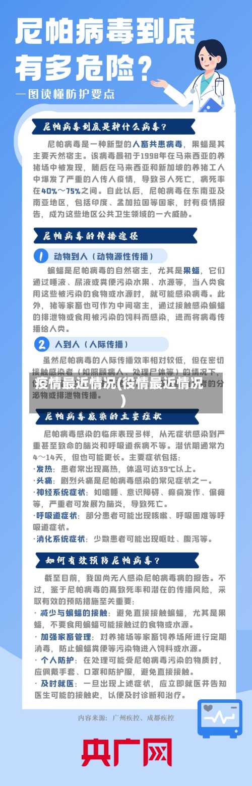 疫情最近情况(役情最近情况)