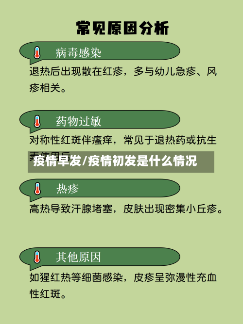 疫情早发/疫情初发是什么情况