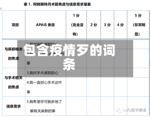 包含疫情歹的词条