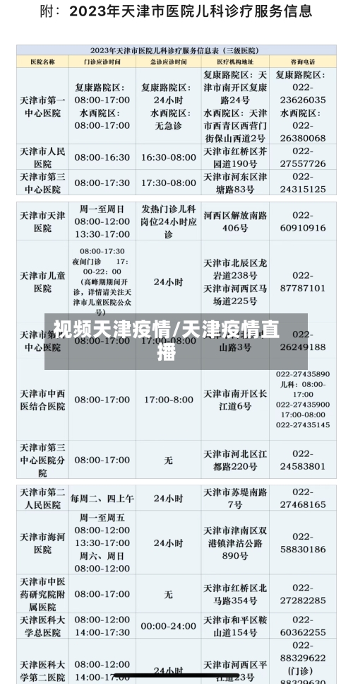 视频天津疫情/天津疫情直播