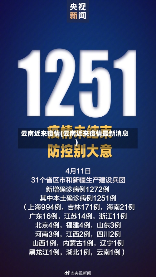云南近来疫情(云南近来疫情最新消息)