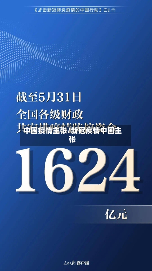 中国疫情主张/新冠疫情中国主张