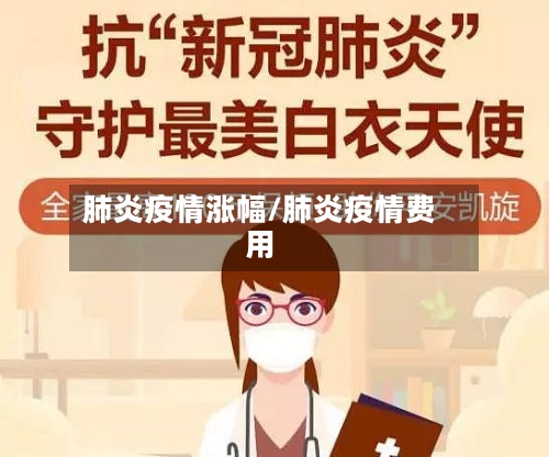 肺炎疫情涨幅/肺炎疫情费用