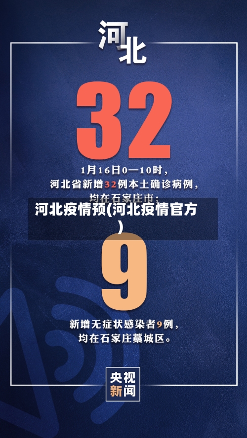 河北疫情预(河北疫情官方)