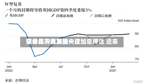 交易员下调英国央行加息押注 近来预计年内仅加息一次