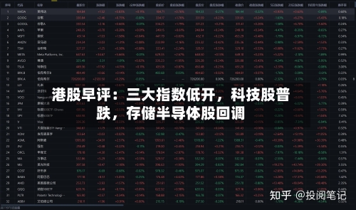 港股早评：三大指数低开，科技股普跌，存储半导体股回调