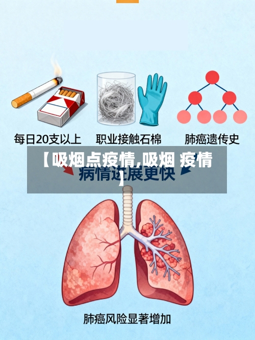 【吸烟点疫情,吸烟 疫情】