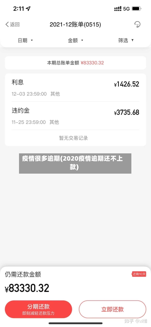 疫情很多逾期(2020疫情逾期还不上款)