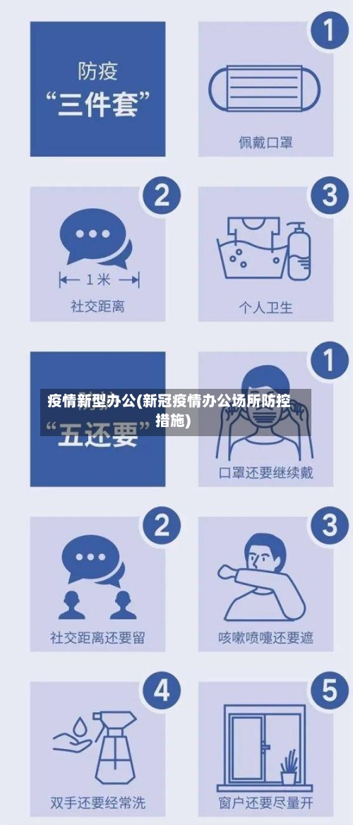 疫情新型办公(新冠疫情办公场所防控措施)
