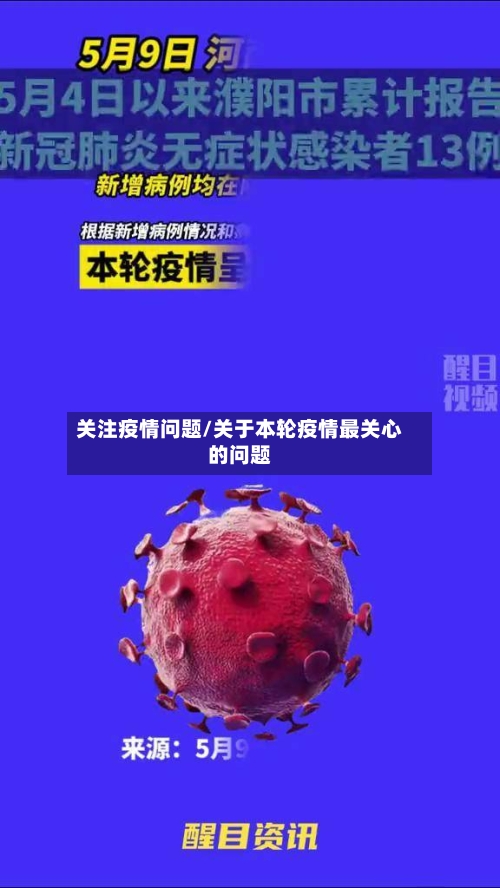 关注疫情问题/关于本轮疫情最关心的问题