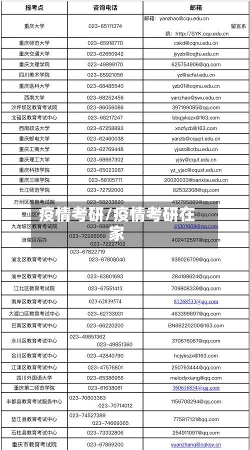 疫情考研/疫情考研在家