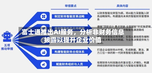 富士通推出AI服务，分析非财务信息披露以提升企业价值