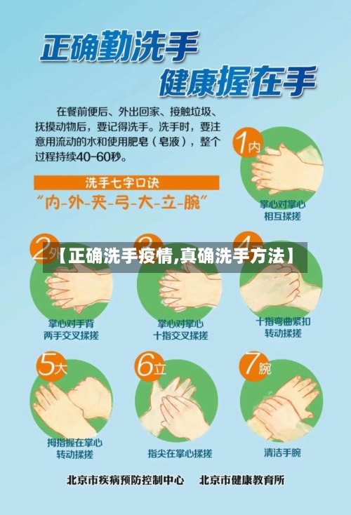 【正确洗手疫情,真确洗手方法】