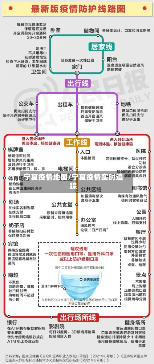 宁夏疫情地图/宁夏疫情实时追踪