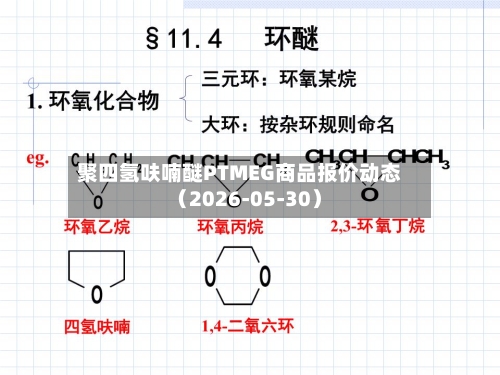 聚四氢呋喃醚PTMEG商品报价动态（2026-05-30）