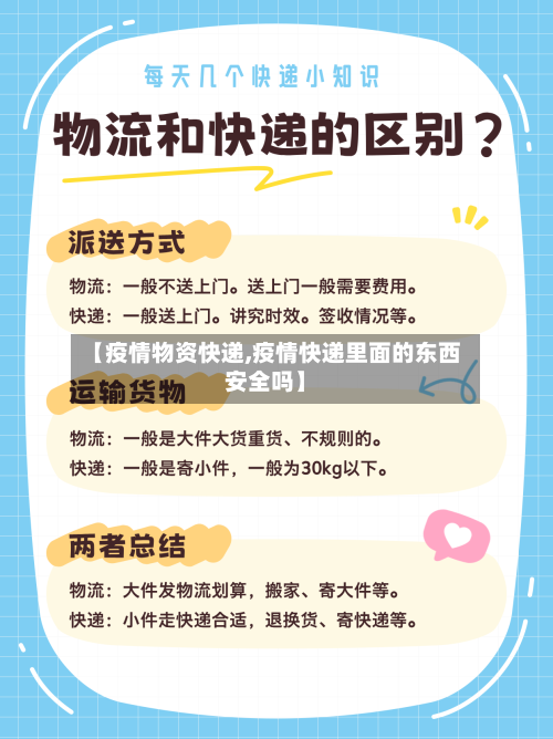 【疫情物资快递,疫情快递里面的东西安全吗】