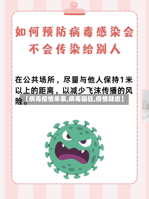 【病毒疫情来袭,病毒猖狂,疫情肆虐】