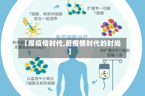 【厚疫情时代,后疫情时代的时尚】