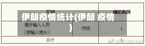 伊朗疫情统计(伊朗 疫情)