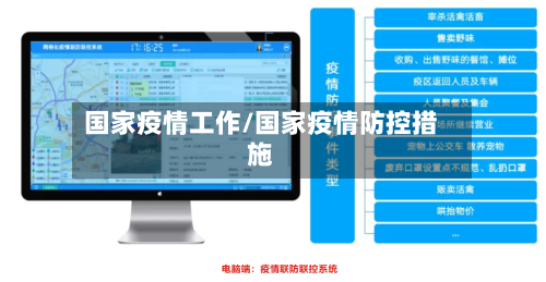 国家疫情工作/国家疫情防控措施