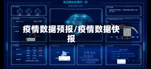 疫情数据预报/疫情数据快报