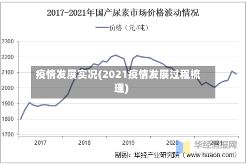 疫情发展实况(2021疫情发展过程梳理)