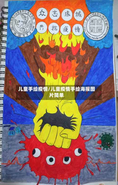 儿童手绘疫情/儿童疫情手绘海报图片简单