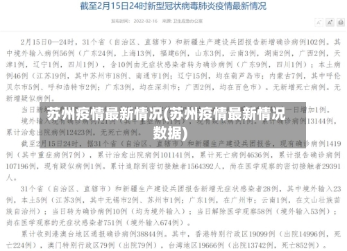 苏州疫情最新情况(苏州疫情最新情况数据)