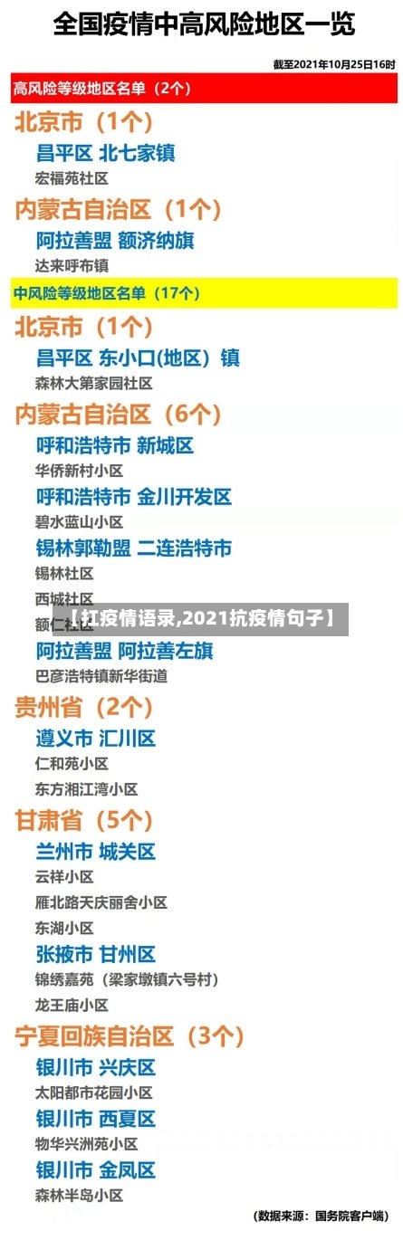 【扛疫情语录,2021抗疫情句子】