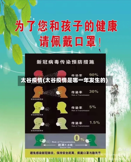 太谷疫情(太谷疫情是哪一年发生的)